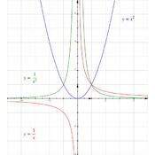 /fonctions/fonctions_02/456.png