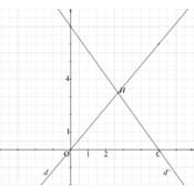 /geometrie_analytique/droites/4504.png