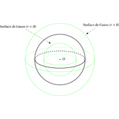 /electromagnetisme/.png