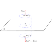 /electromagnetisme/.png