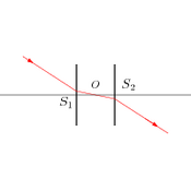 /optique_geometrique/.png