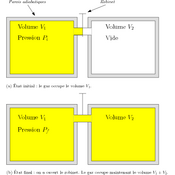 /thermodynamique/.png