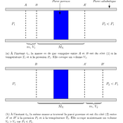 /thermodynamique/.png
