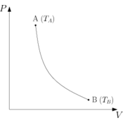/thermodynamique/.png