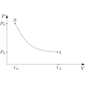 /thermodynamique/.png