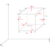 /thermodynamique/.png