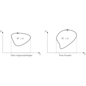 /thermodynamique/.png