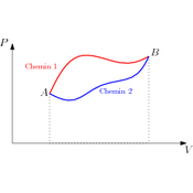 /thermodynamique/.png