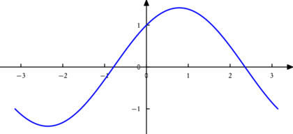 equadiff01.mp (figure 1)