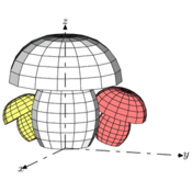 cp/mp-solid/copiepst3d/ex08.1