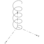 cp/mp-solid/courbes/ex01.1