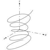 cp/mp-solid/courbes/ex02.1