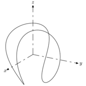 cp/mp-solid/courbes/ex03.1