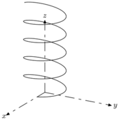 cp/mp-solid/courbes/ex04.1