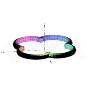 cp/mp-solid/courbes/ex05.1