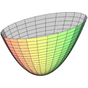 cp/mp-solid/psurfaces/ex20.1