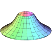 cp/mp-solid/psurfaces/ex22.1