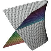 cp/mp-solid/psurfaces/ex28.1