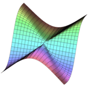 cp/mp-solid/zsurfaces/ex05.1