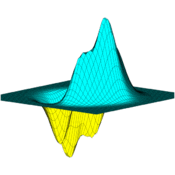 cp/mp-solid/zsurfaces/ex06.1