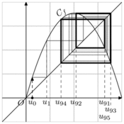 vp/analyse/suites-rec.6