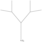 vp/fractales/arbres.2