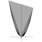vp/fractales/archimede.1