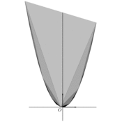 vp/fractales/archimede.2