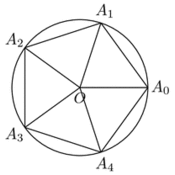 vp/geometrie2D/polygone.1