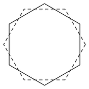 vp/geometrie2D/polygone.3