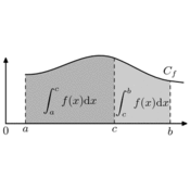 vp/integrales/integrale.2