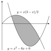 vp/integrales/integrale.4