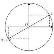 vp/trigonometrie/cercle-trigo.4