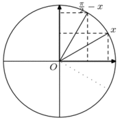 vp/trigonometrie/cercle-trigo.5
