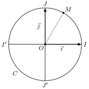 vp/trigonometrie/cercle-trigo.7