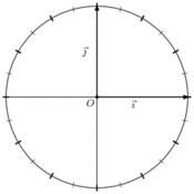 vp/trigonometrie/cercle-trigo.8