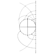 vp/trigonometrie/cercletrigo.1