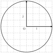 vp/trigonometrie/cercletrigo.2