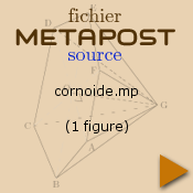 cp/geometriesyr16/courbeshistoriques/cornoide.mp