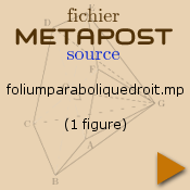 cp/geometriesyr16/courbeshistoriques/foliumparaboliquedroit.mp