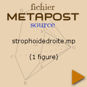 cp/geometriesyr16/courbeshistoriques/strophoidedroite.mp