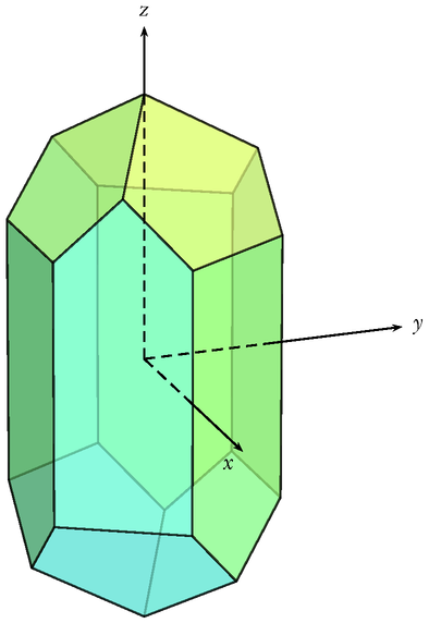 f001.png