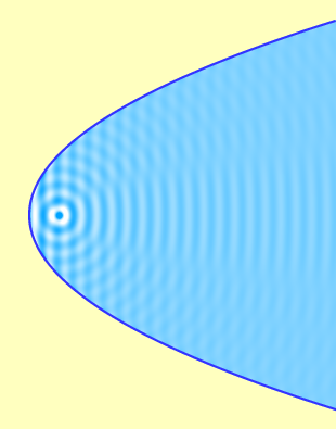 10,parabolicF