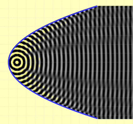 10,parabolic