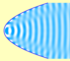 10,parabolic