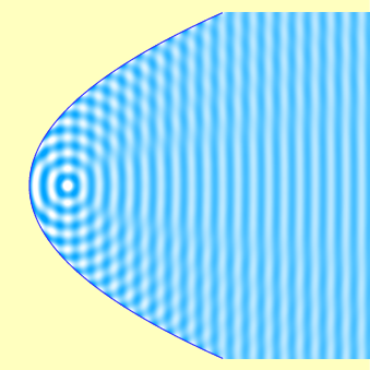10,parabolic