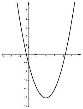 /syracuse/bbgraf/albums/analyse_2nd/graph_001.jpg