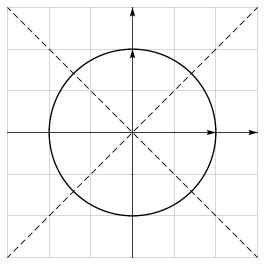 /syracuse/bbgraf/albums/analyse_2nd/point_001.jpg