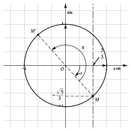/syracuse/bbgraf/albums/analyse_2nd/synt_002.jpg