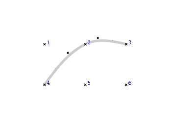 /syracuse/bbgraf/albums/bezier/bezier_03.jpg